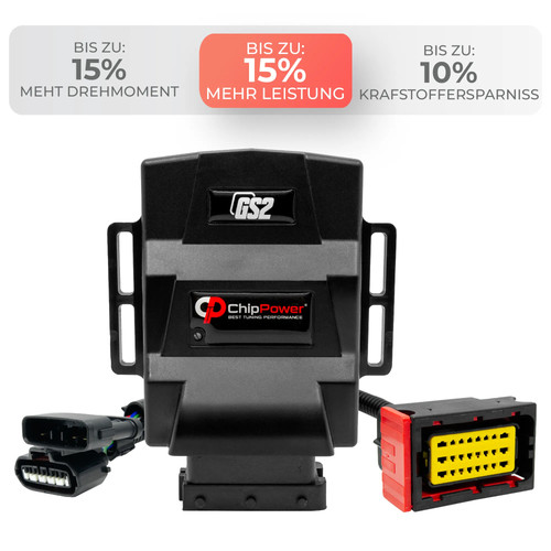 Centralina aggiuntiva gs2 - centralina,